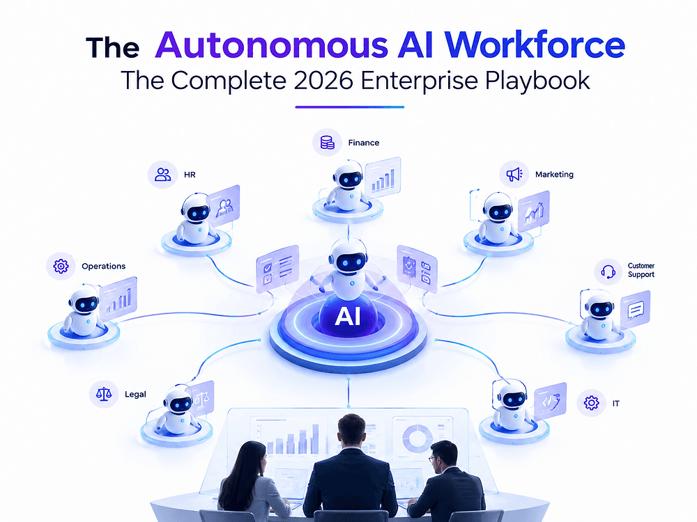 The Autonomous AI Workforce: The Complete 2026 Enterprise Playbook